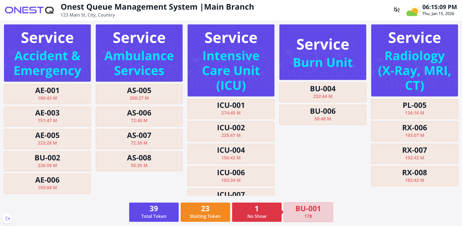 Live display by service with waiting list